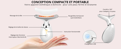 Sculpteur-Lifting face